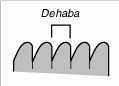 The dehaba